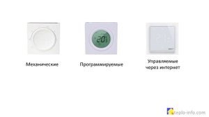 Автоматика водяного теплого пола