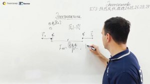 ЕГЭ по физике 2023. Электростатика. Сила Кулона