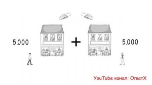 7 навыков высоко эффективных людей - Стивен Кови | ОпытХ