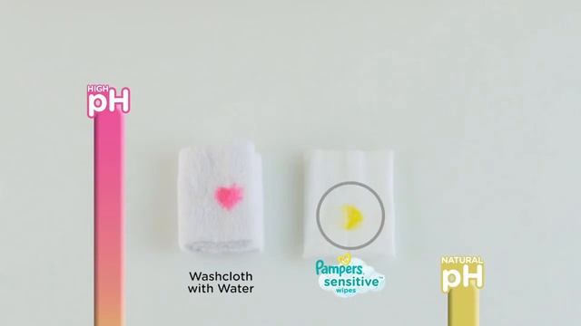 Servetele umede Pampers Sensitive смотреть онлайн