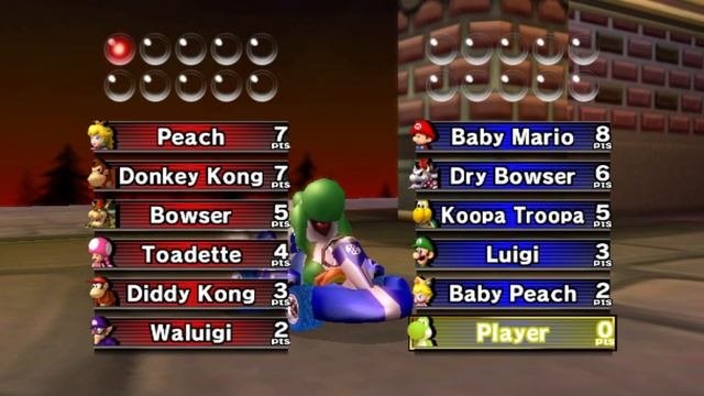 Mario Kart Wii - All Characters Losing Animations In Balloon Battle (Karts)