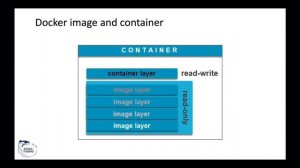 AQUA-FAANG training: Introduction to containers