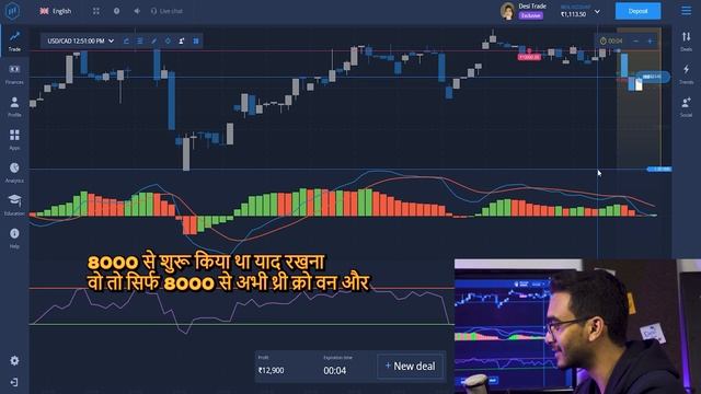 Expert Option Strategy  The Secret to Gaining in the Binary Options Trading Market