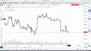 GoCharting vs TradingView или Как делать Бэкткесты бесплатно!