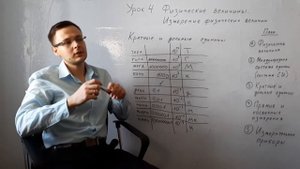 Урок 4. Физические величины и их измерение. Система СИ. Кратные и дольные единицы. Цена деления.