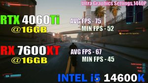 RTX 4060Ti vs RX 7600XT || PC GAMES TEST ||