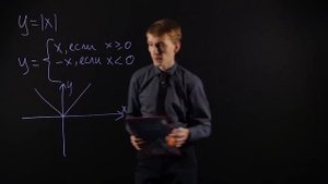 Алгебра 8 класс   Модуль действительного числа  Графики функций