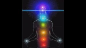 Защита чакр