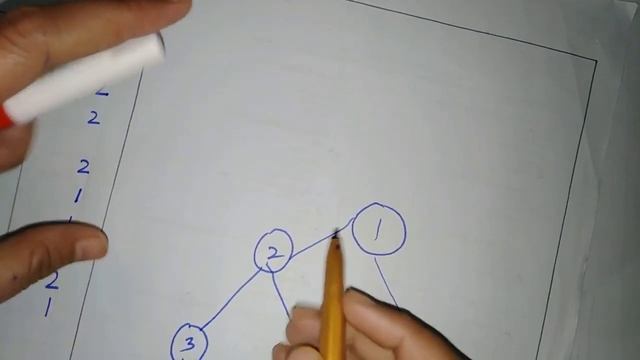 huffman coding (huffman tree) in hindi | huffman coding algorithm in data structure in hindi urdu