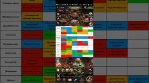 Прохождение лабиринта The Ants