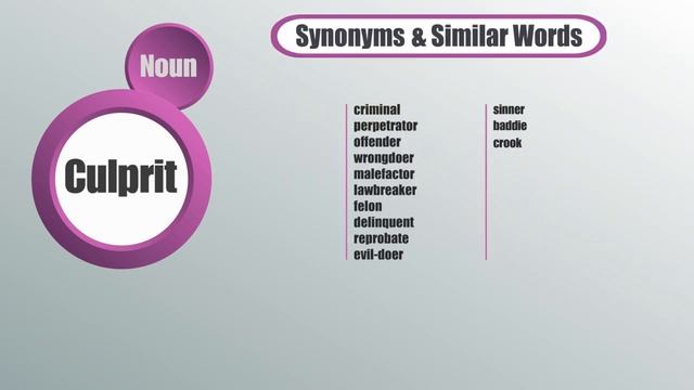 Learn English || Essential Words || Unify || Culprit || Skim || Vocabulary || смотреть онлайн