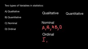 Two types of variables in statistics