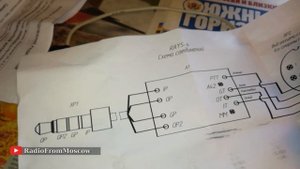 Интерфейс СМАРТФОН - YAESU FT-817