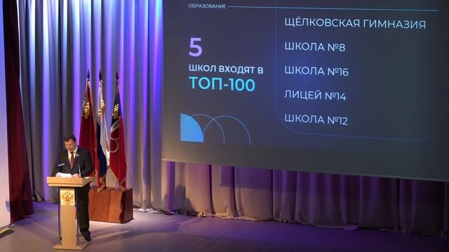 Первый ежегодный отчёт главы городского округа Щёлково