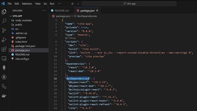 React JS Essentials Part 3 Understanding React Project Structure  File and Folder Organization