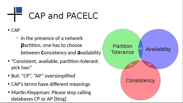 Geographically distributed multi-master replication with PostgreSQL and BDR смотреть онлайн