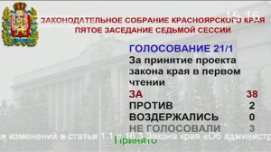 Сессия 13 июня 2024 года (10 часть)