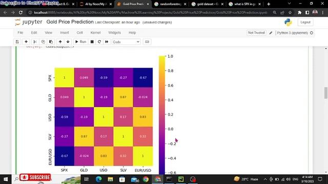 Gold Price Prediction using Machine Learning | Machine Learning Projects | ChatGPT Master