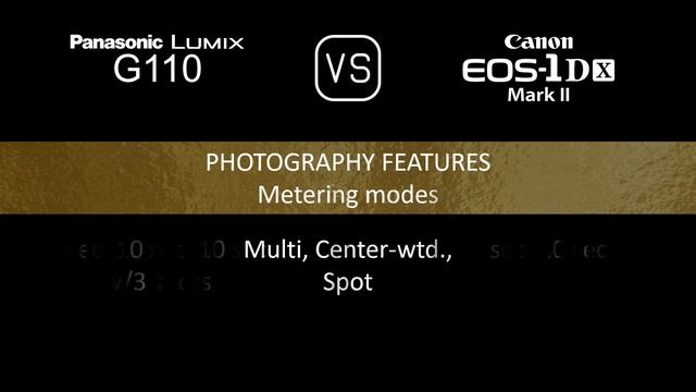 Panasonic Lumix G110 vs. Canon EOS-1D X Mark II: A Comparison of Specifications смотреть онлайн
