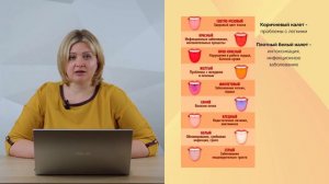 Язык-орган для самодиагностики. О чем говорит наш язык?