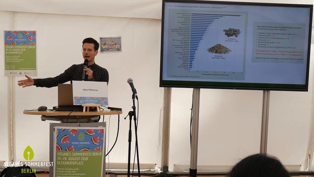 Vegan-Klischee ade! - Niko Rittenau смотреть онлайн