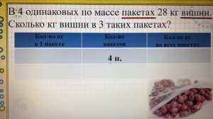 Как составить таблицу при решении задач