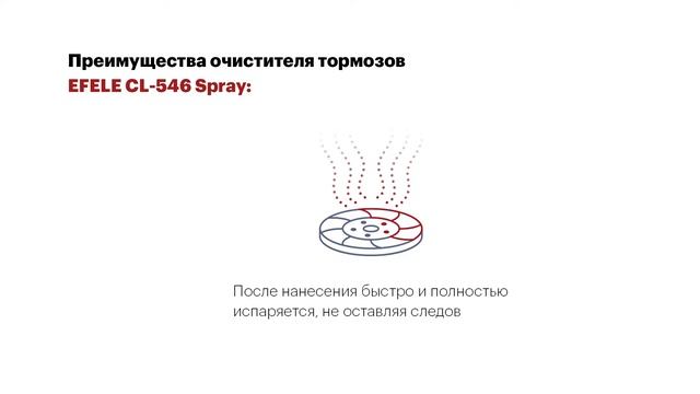 Очиститель тормозов EFELE 546 Spray смотреть онлайн