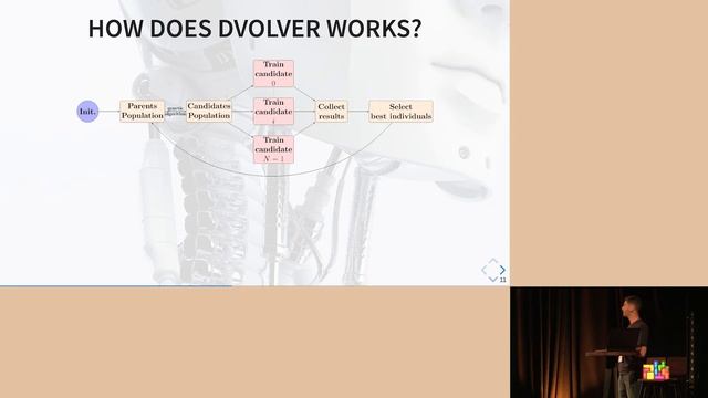 DataXDay - How to scale Neural Network Architecture Search with RabbitMQ and Kubernetes смотреть онлайн