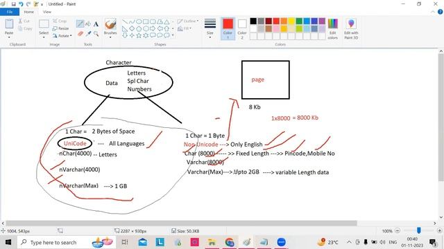Class 5 | Learn SQL in Telugu from Basics | Data types Part - 1