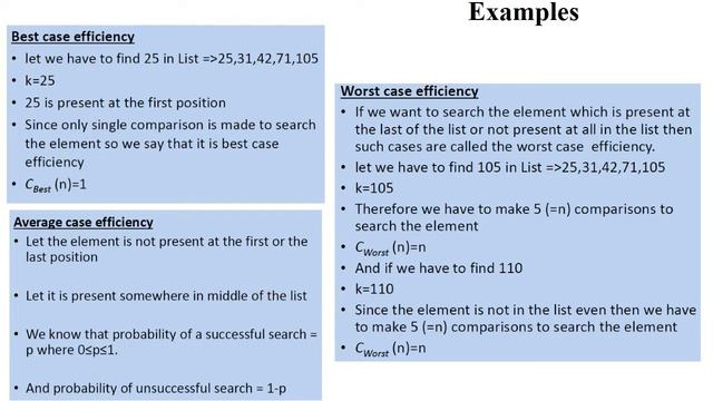 DSA 1.16 Asymptotic Analysis & Notations. (Best, Average & Worst Case) | Algorithms with Examples