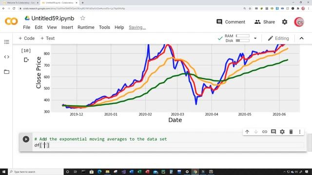 Algorithmic Trading Strategy Using Three Moving Averages & Python