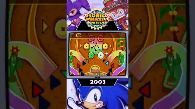 ✪ Sonic Pinball Party Review - SONIC IN A MINUTE ✪ #shorts