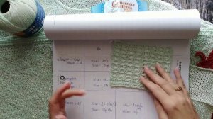 Обзор летней пряжи Семеновская  "Ирина", "Нежность", "Парус".
