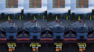 GTX 1050 Ti vs GTX 1650 vs GTX 1650 Super vs P106-100! 9 Benchmarks in 1080p