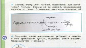 Окружающий мир. Рабочая тетрадь 4 класс 1 часть. ГДЗ стр. 34 №3