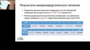 Диссертационный совет 18 июня 2024г. Защита диссертации АБРАМЯН АРЕВИК АРСЕНОВНЫ