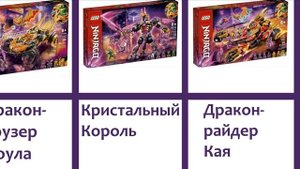 Изображения наборов Ниндзяго по 16 сезону