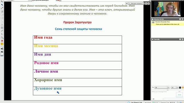 Астрология Имени смотреть онлайн