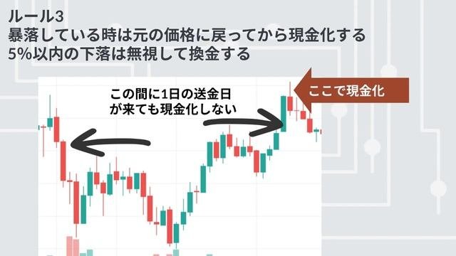マイニングママ５つのルール改正、今後の価格予想から利益の出し方を考えます