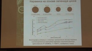 ЛИТ2022. День 1. Доклад Осипова. Часть 1