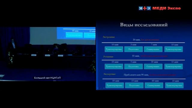 Лекция "Диагностика повереждений головного мозга в неонатальном периоде с использованием МРТ (3Т) смотреть онлайн