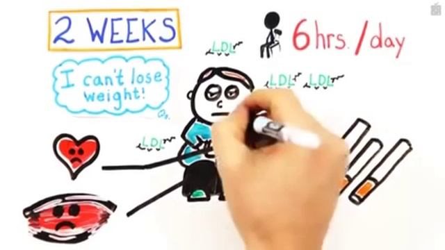 Как влияет сидячий образ жизни на здоровье смотреть онлайн