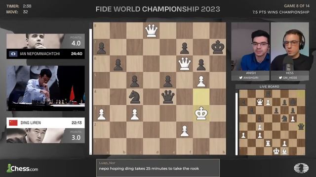 Идеальный БЛЕФ Непомнящего! Дин НЕ БЕРЕТ ладью 🤯