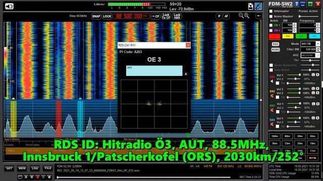 19.05.2021 15:32UTC, [Es], Hitradio Ö3, Австрия, 2030км