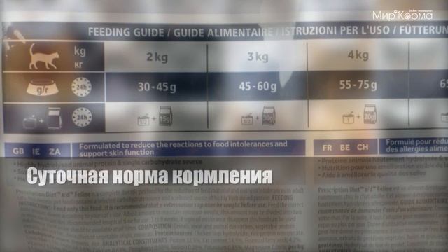 Обзор корма Hill's Prescription Diet Feline z/d смотреть онлайн