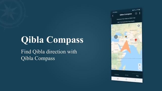 Compass Direction Compass смотреть онлайн