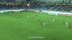 Габала 0-0 ПАОК