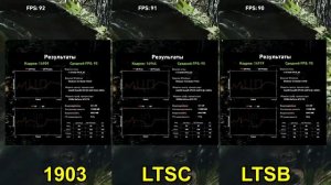Тест Windows 10 1903 Оригинал VS Сборки LTSC LTSB By LeX 6000