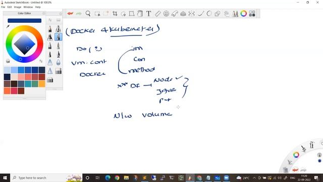 Oct 2nd 2022 తెలుగులో Docker and Kubernetes Real time Training | Weekend Batch | CKA | CKAD | Hel смотреть онлайн