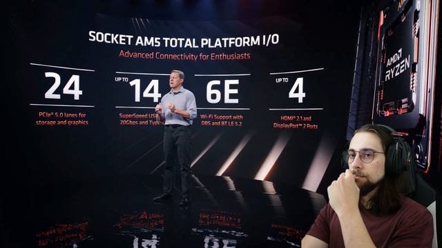 ZEN4 CPUs at 5.5GHz!! | Ryzen 7000 with RDNA2 Integrated Graphics! | AMD COMPUTEX 2022